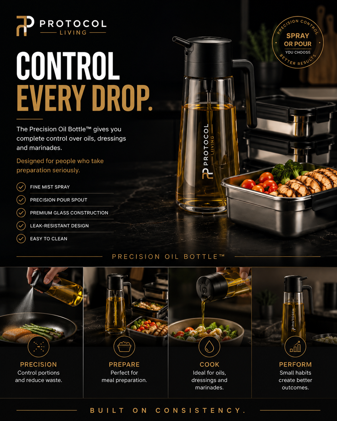 Protocol Living™ Spray & Pour Bottle